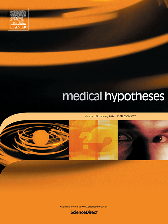 Go to journal home page - Medical Hypotheses